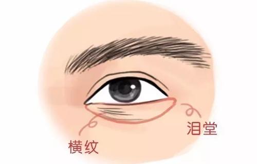 有这些面相的男人,天生富贵
