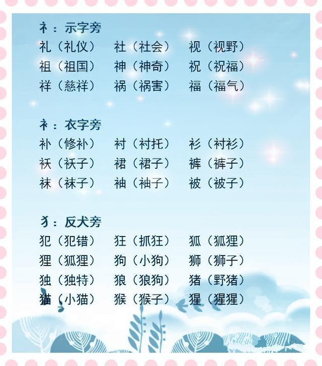 加偏旁组新字,一份资料帮你搞定生字!