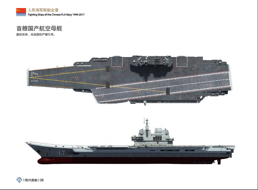 中国完全自主设计的第一艘航母即将海试,同辽宁舰有什么差别