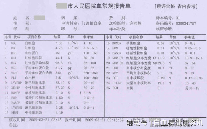 过敏性紫癜与血小板减少性紫癜到底有什么差别?