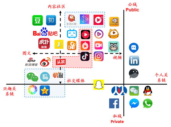罻,罻ý,Ʒͼ