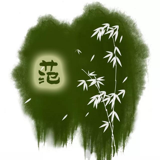 30款你喜欢的中国风微信姓氏头像,梅兰竹菊,不是花中偏爱菊