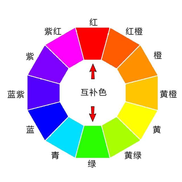 如下图,敦煌鸣沙山下与猎户座星座的浪漫邂逅,后期强化蓝紫色和黄