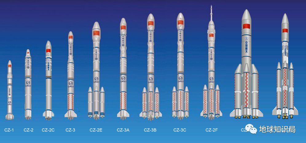 中国人是如何把自己的火箭送上天的?