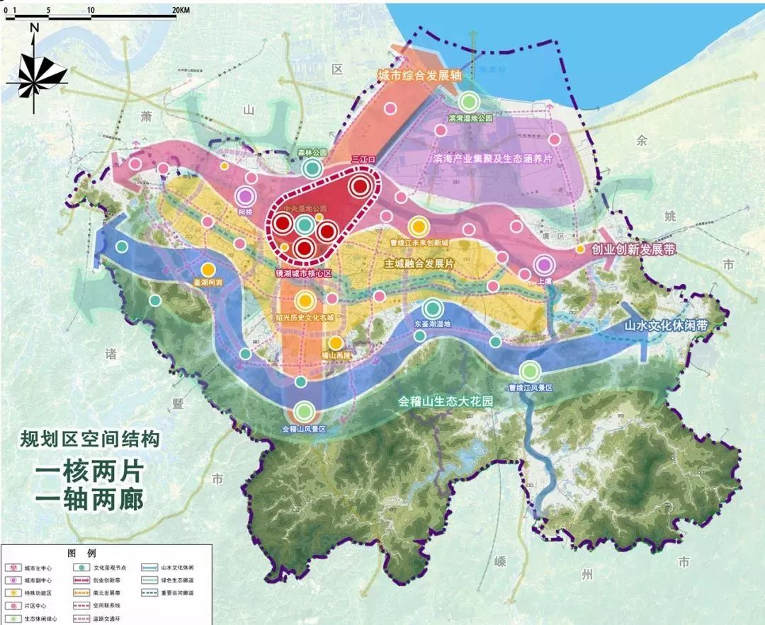2018年6月,绍兴2018-2035最新城市规划,柯桥,越城,上虞三区中间