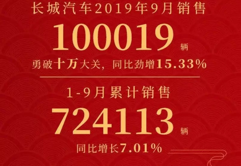 颜智实力全面升级，2020款VV5上市，售12.58万起