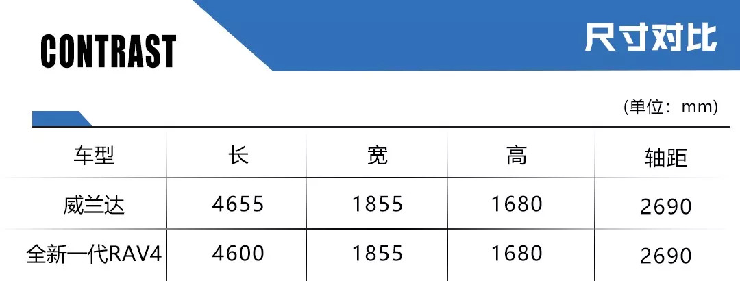 2019广州车展首发新车前瞻