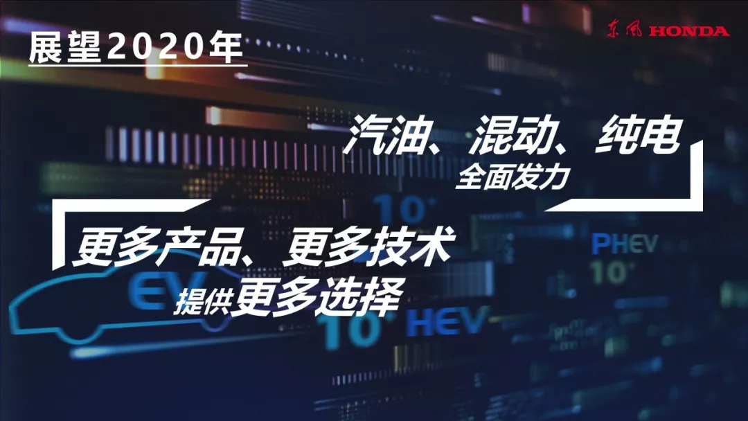 2019即将过去，东风本田这一年干了什么？这里有答案