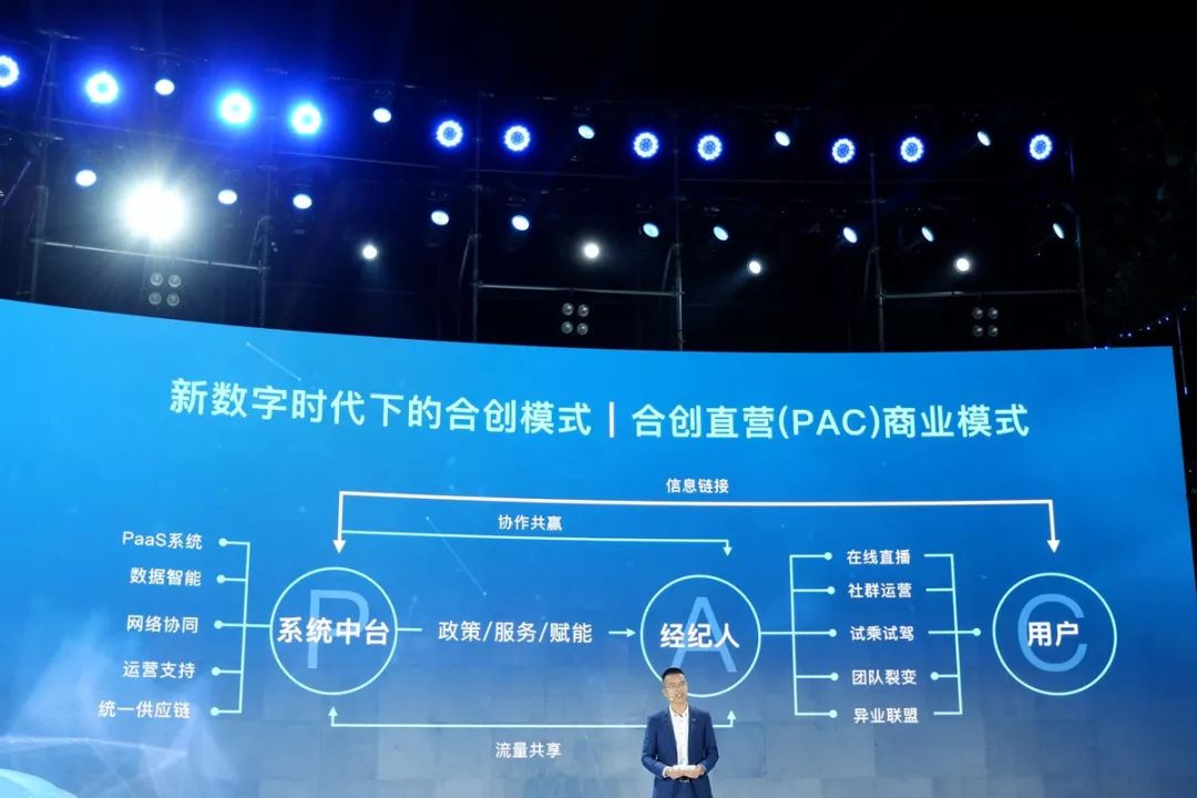 广汽蔚来首款车来了，预售26万起，续航643km，会火吗？