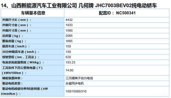 最低续航都超500km，今年想买新能源车的你不妨再等等它们