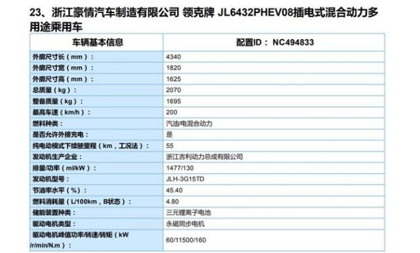 最低续航都超500km，今年想买新能源车的你不妨再等等它们