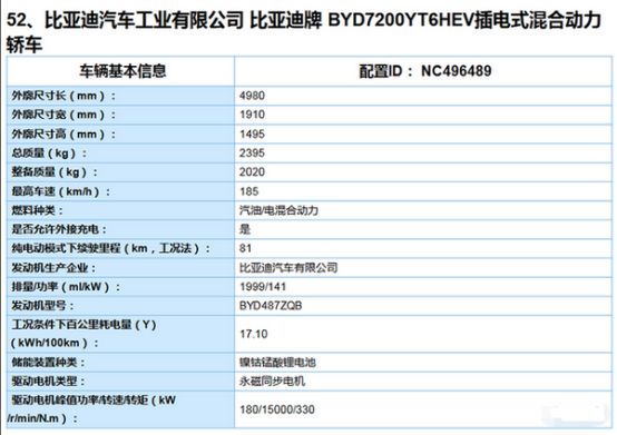 最低续航都超500km，今年想买新能源车的你不妨再等等它们