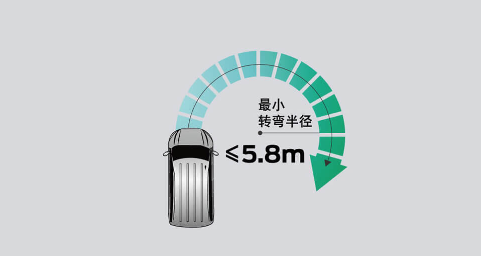 2020年迎开门红，江铃福特轻客销量猛涨的背后，究竟付出了多少？