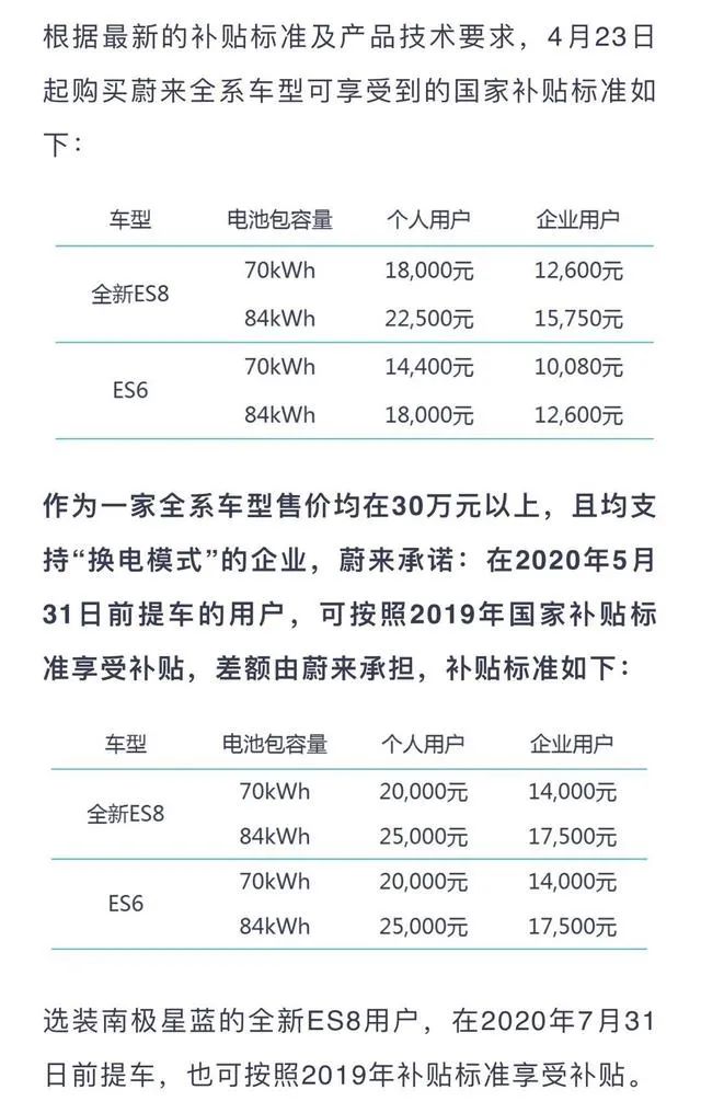 2020年补贴新政发布，蔚来这次要稳赢特斯拉？