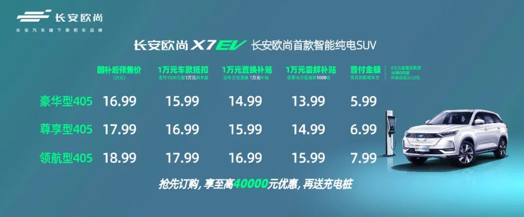 欧尚品牌成立两周年，开启“触电”旅程，X7 EV/科尚EV同步登场