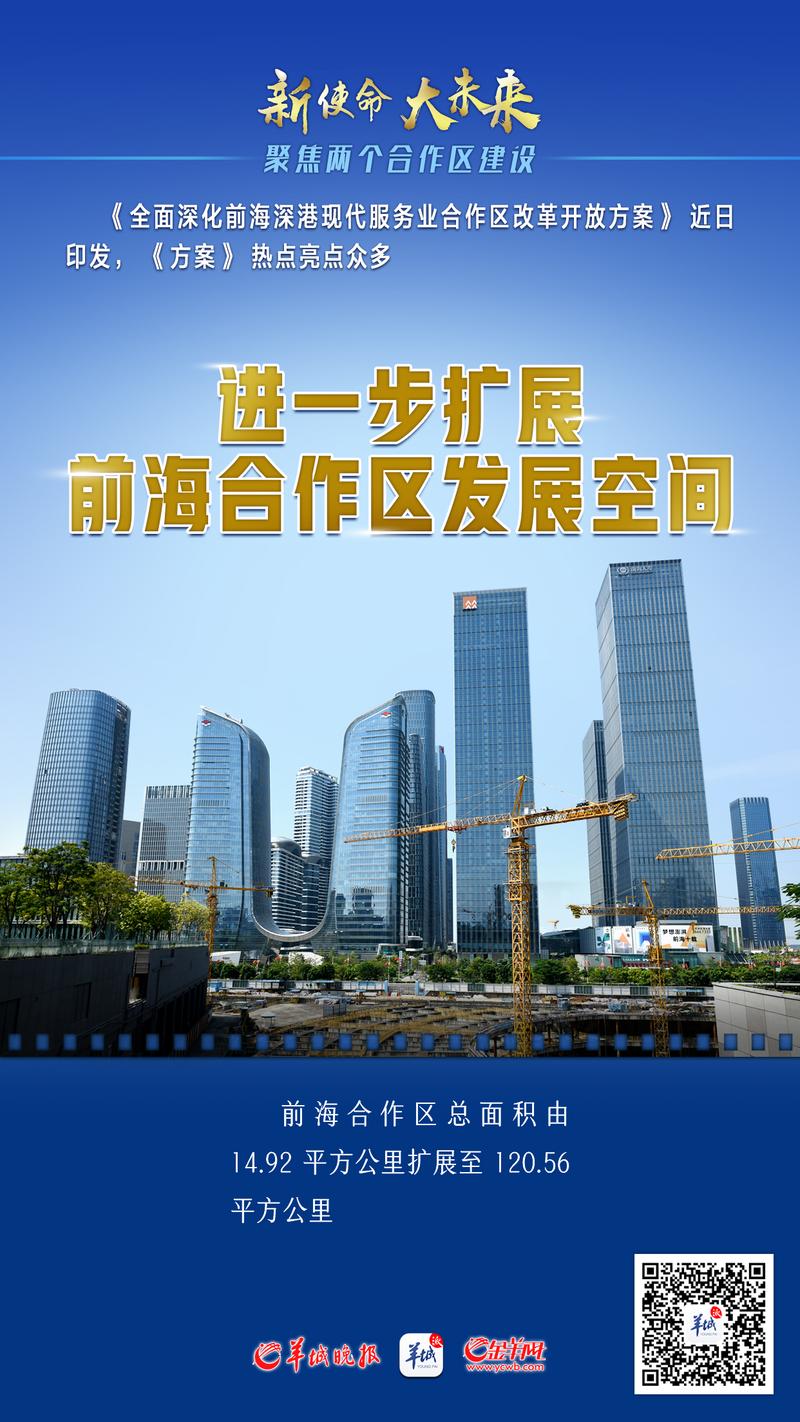 海报 9张图看前海深港现代服务业合作区建设亮点