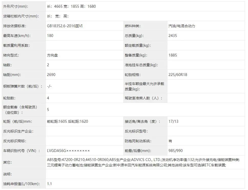 威兰达高性能版、新Model 3在列！最新一批申报图公开