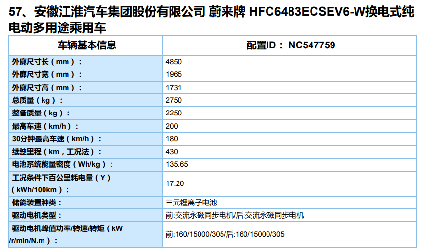 红旗E-HS9、蔚来换电车型在列！最新一批新能源车目录公开