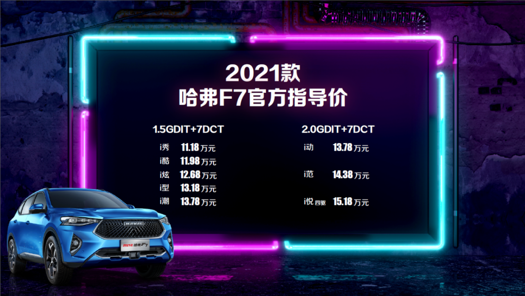 11.18万元起售，2021款F7/F7x上市，哈弗第二支柱又要逆天