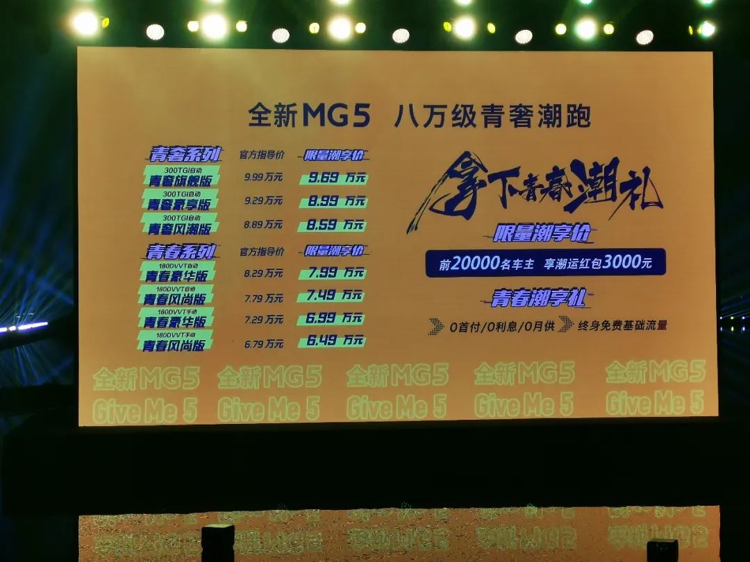 进击“潮跑”市场！6.79万元起的全新MG5除低价还有什么硬实力？