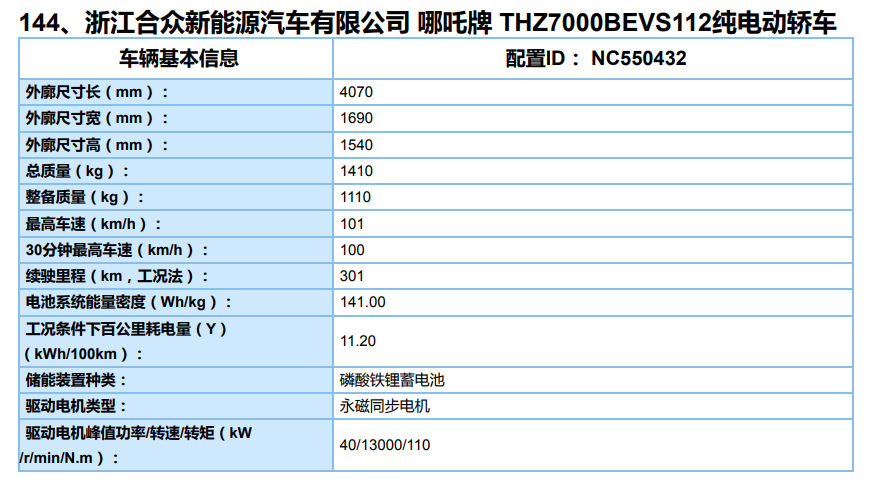 红旗E-HS9、蔚来换电车型在列！最新一批新能源车目录公开