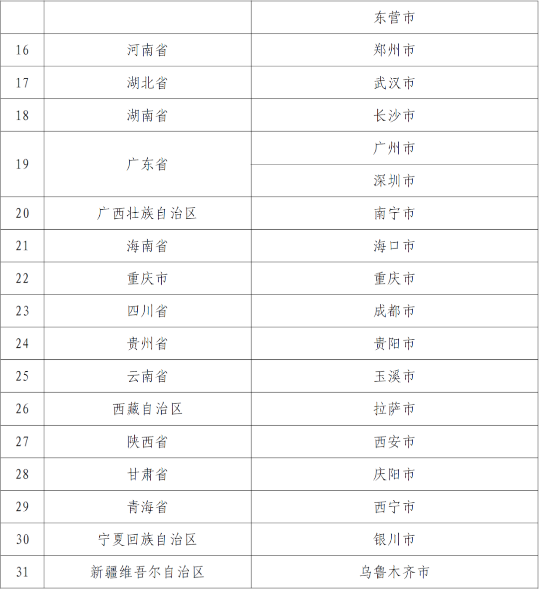  人社部网站截图 