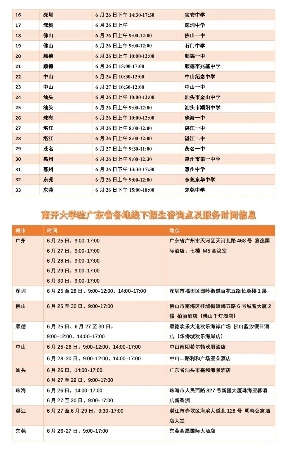 粤中折桂 漫步南开,2023年南开大学广东招生组等你来