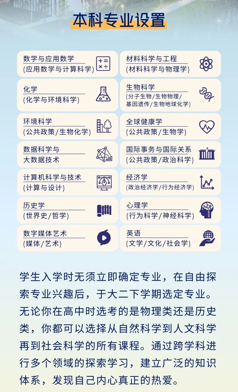 昆山杜克2026本科综合评价招生入学申请启动！