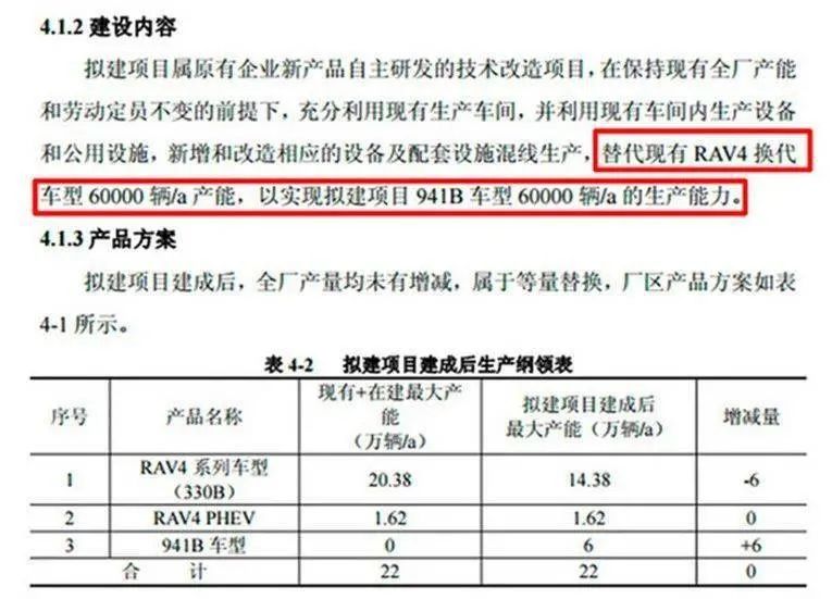 奥迪A7L、宝马i4等多款新车将在今年投产，有哪些重磅车型最值得期待？