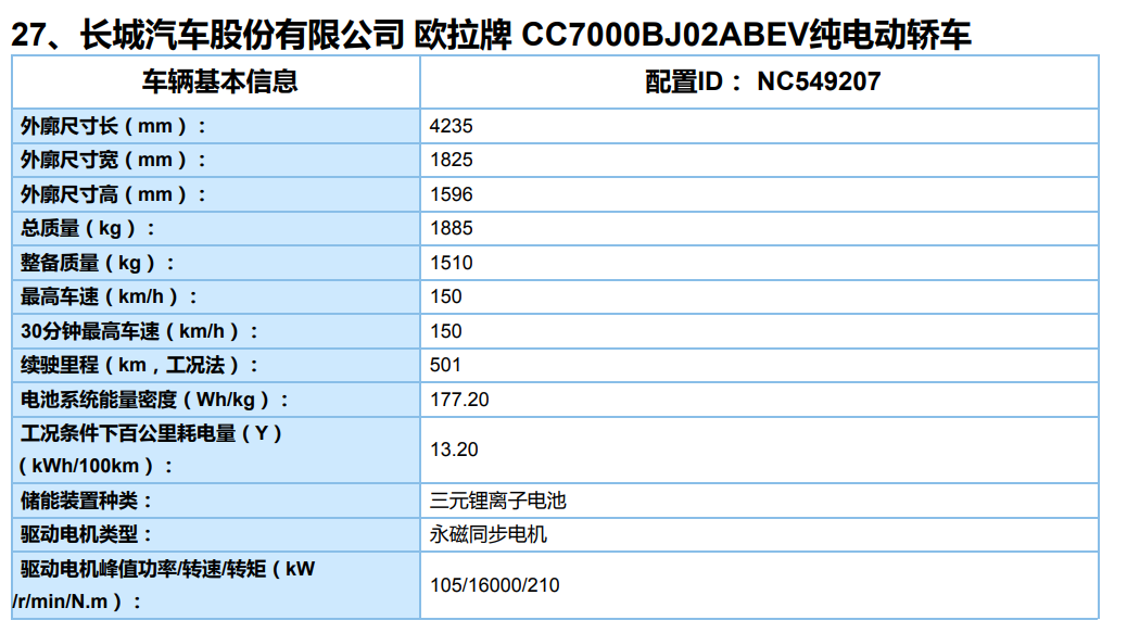 红旗E-HS9、蔚来换电车型在列！最新一批新能源车目录公开