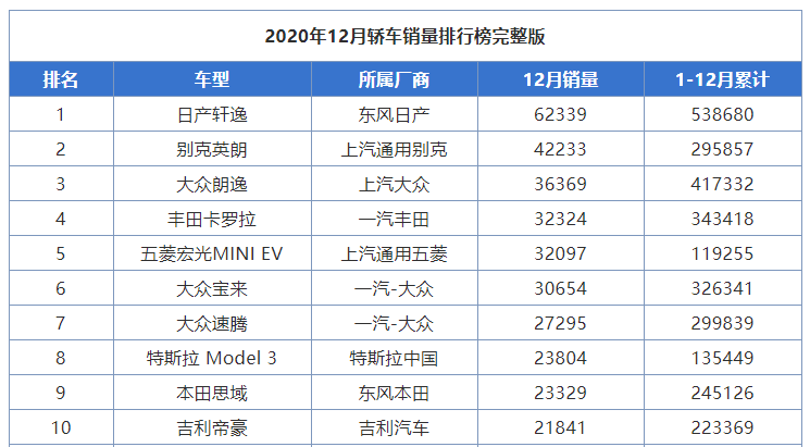 在强者恒强的时代，韩系品牌如何再叩开中国市场大门？