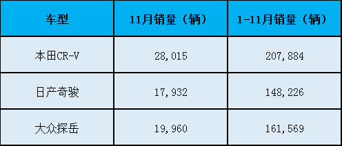 国产与合资车怎样选？老司机给中肯建议，不买最贵的