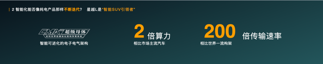 星越L发布《SUV颠覆者行动》，吉利4.0时代只为颠覆而来？