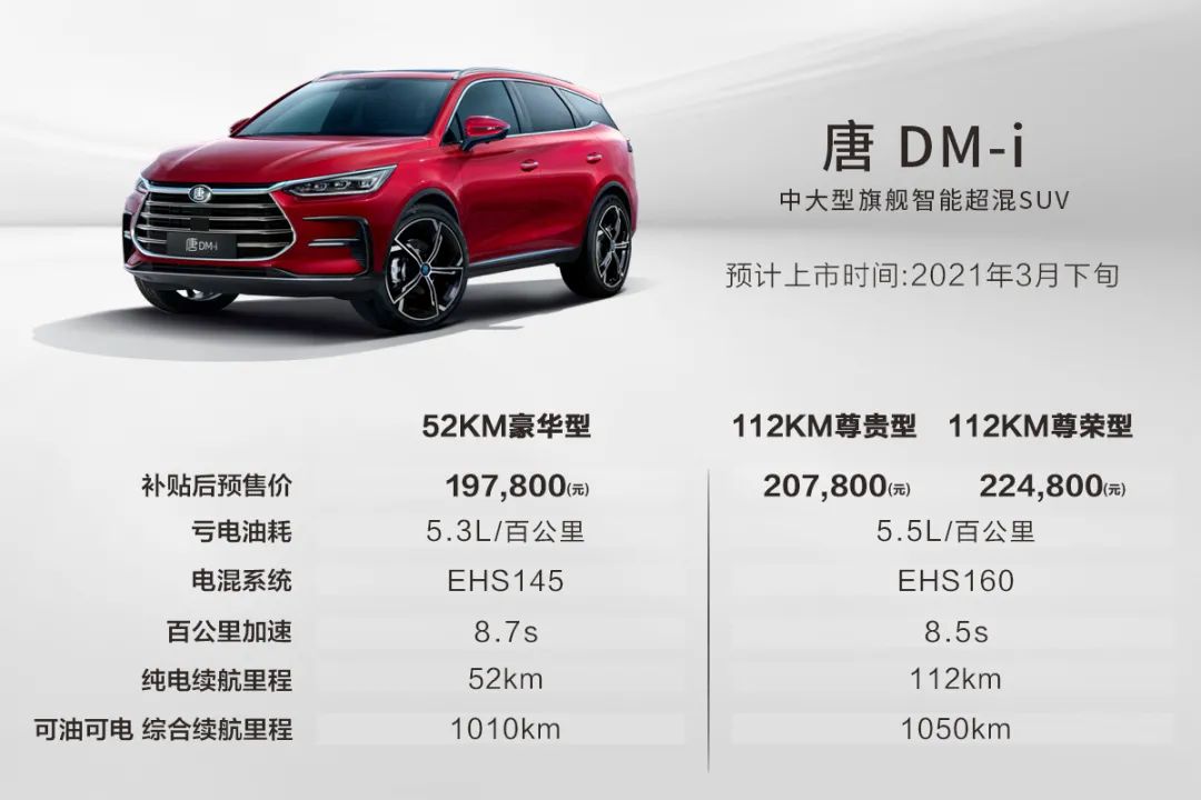 10.78万起，亏电油耗3.8L！比亚迪DM-i超级混动要颠覆燃油车？