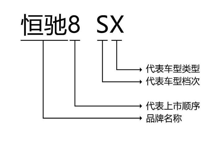 两地工厂正式试生产！恒大的“造车梦”又向前迈了一大步