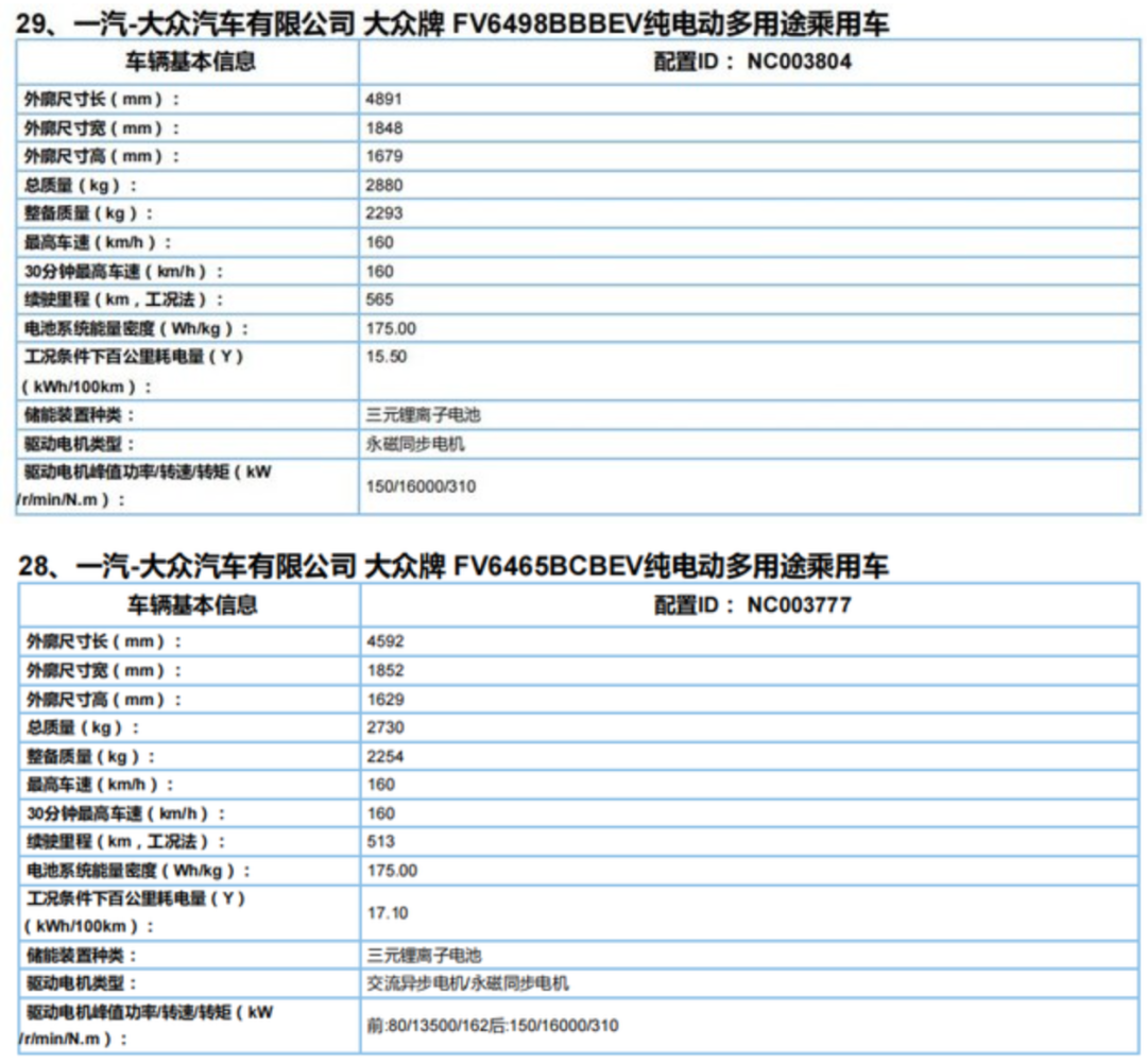 上汽奥迪A7L实车图曝光，蔚来、理想、一汽红旗公布销量成绩