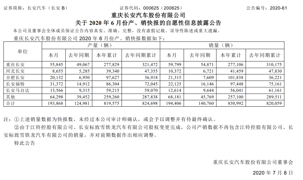 半年报|比实力更要比营销，今年上半年自主三强的竞争也很精彩