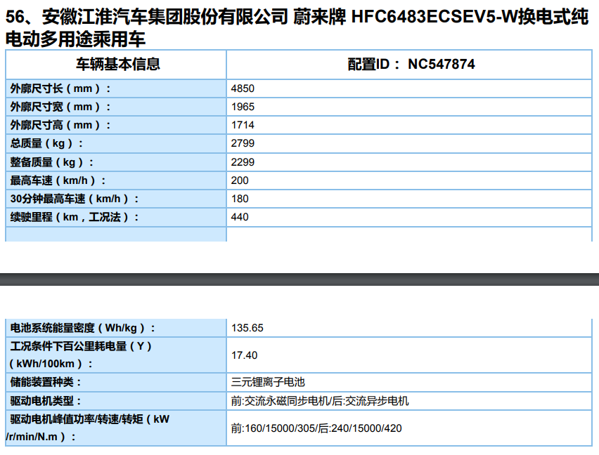 红旗E-HS9、蔚来换电车型在列！最新一批新能源车目录公开