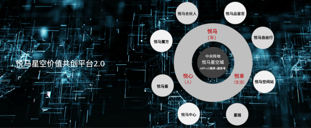 配置提升，2021款CX-30正式上市！马自达下一步将提高用户黏性