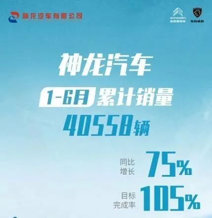 红旗、捷途实现同比翻番，多家车企创纪录，下半年车市更激烈