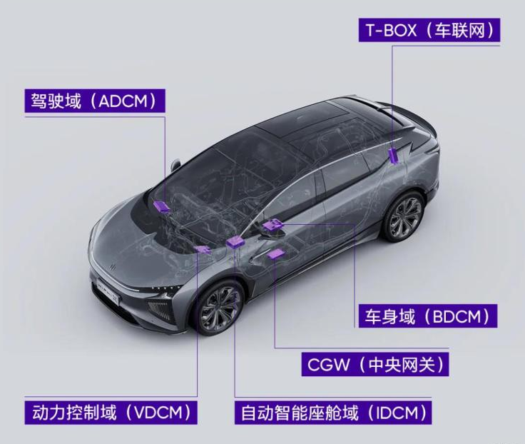 沃尔沃XC40纯电版官降，公安部将推进后排佩戴安全带