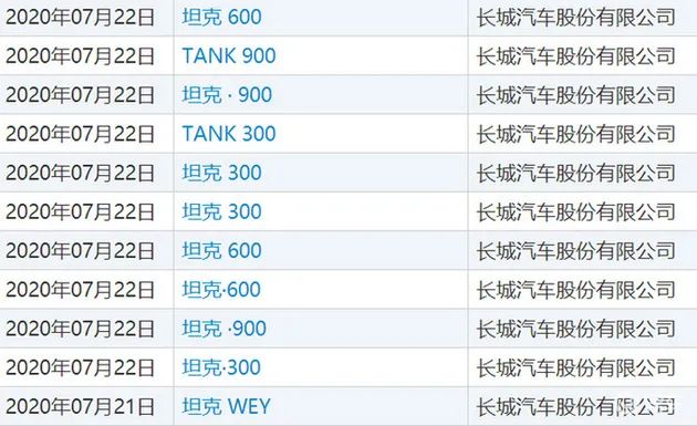 奥迪A7L、宝马i4等多款新车将在今年投产，有哪些重磅车型最值得期待？