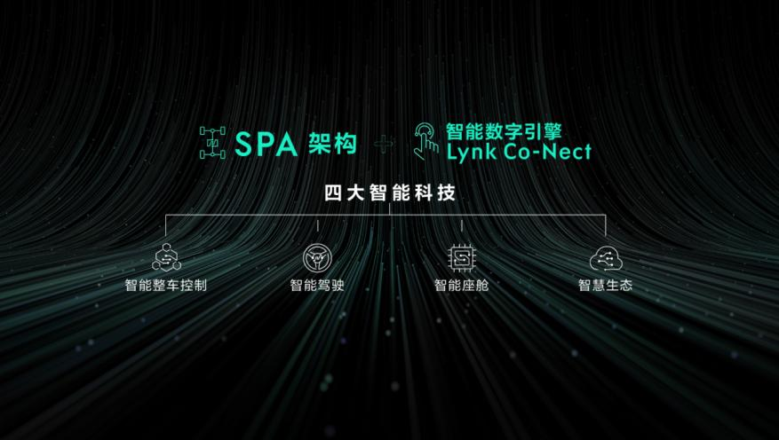 五年磨一剑，全新SPA架构赋能后，领克能继续领跑？