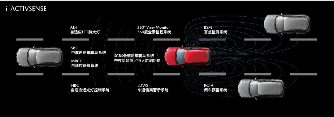 依旧“Zoom-Zoom”，新款阿特兹焕新上市，网友：良心！