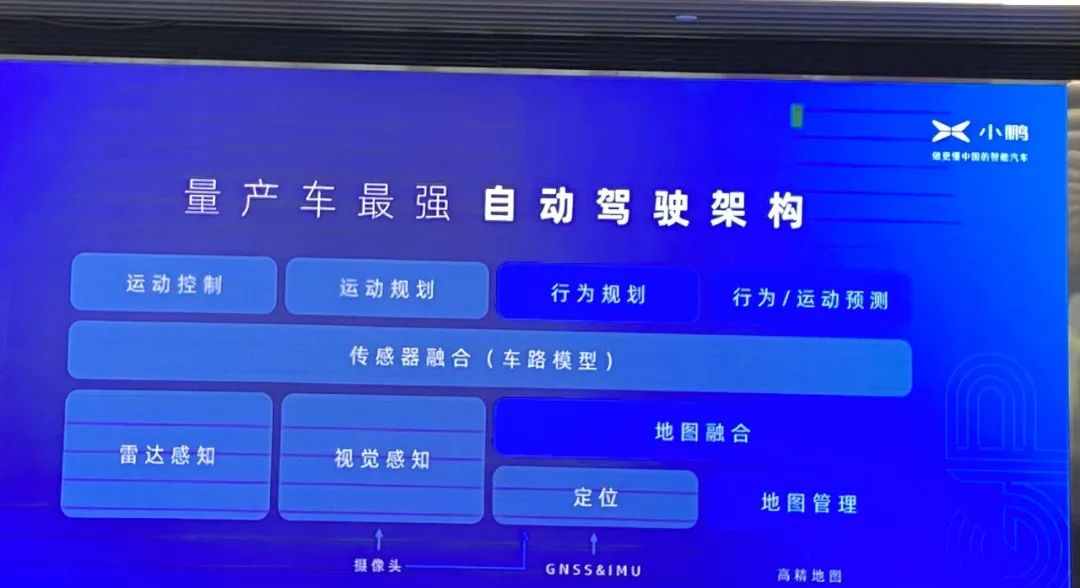 初次体验小鹏NGP功能，害怕抑或是大胆上手？