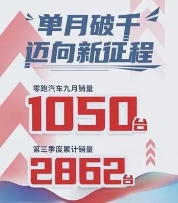 9月销量快报|多产品引入，挖掘海外市场，今年的“金九银十”有点不一样？