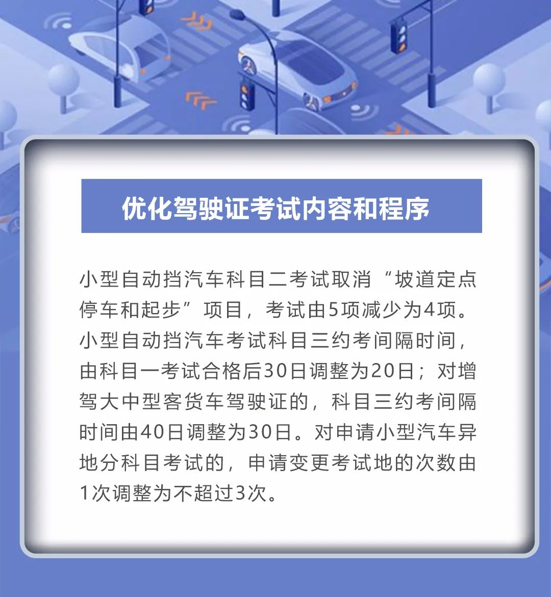 电子驾驶证来了、取消“半坡起步”等，6月起实施12项便民新政