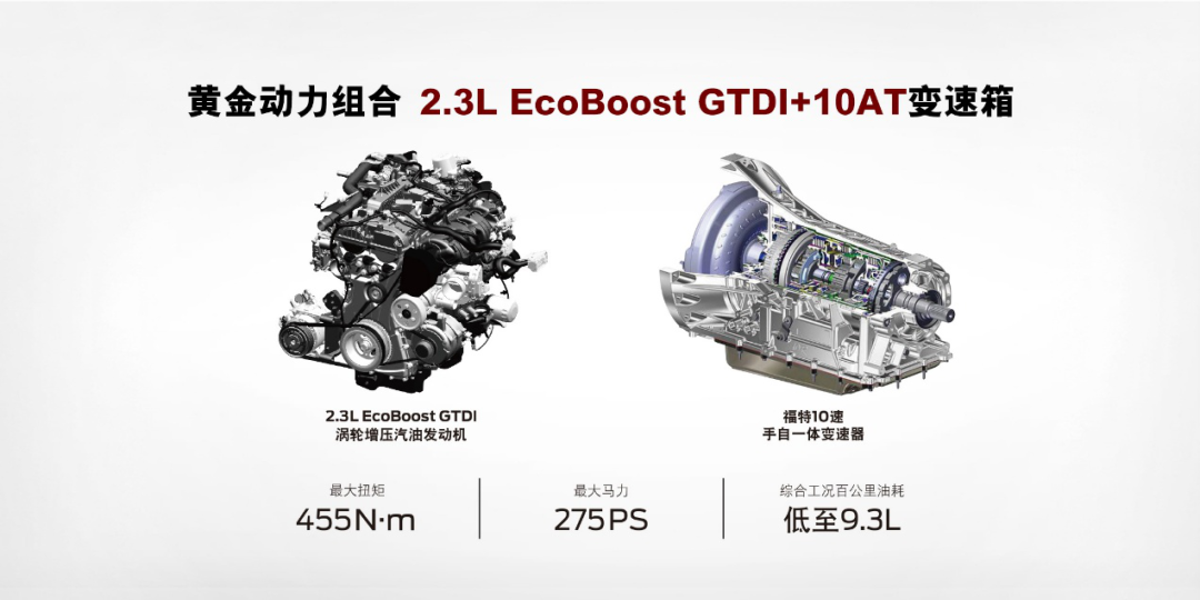 27.58万起，新款撼路者来了，新增运动版，换2.3T动力