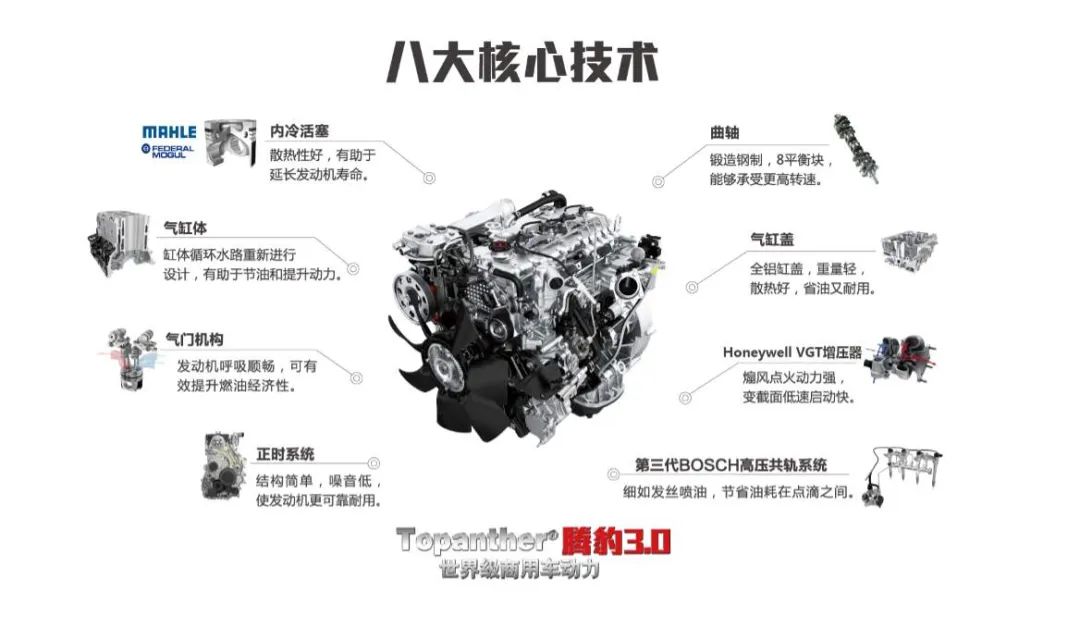 江铃腾豹3.0全解析，告诉你买发动机送车是什么体验