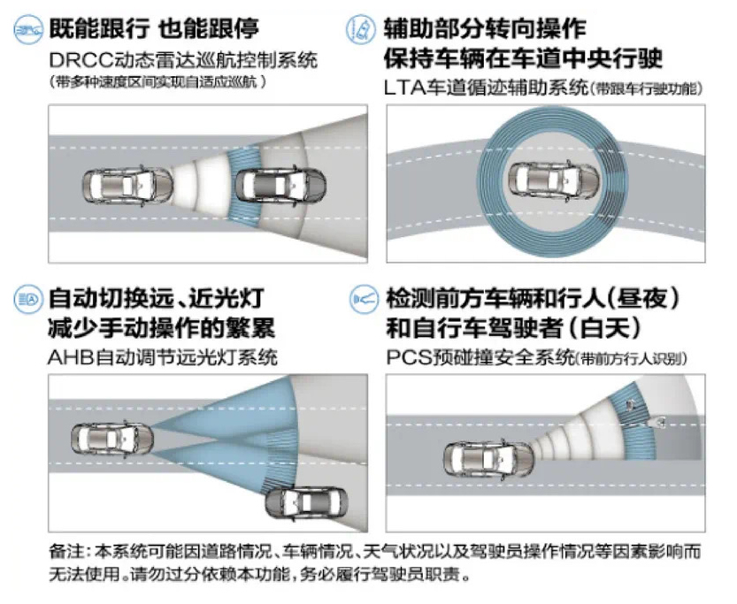 全国马拉松热“燃爆”，汽车界马拉松的领跑者又会是谁？